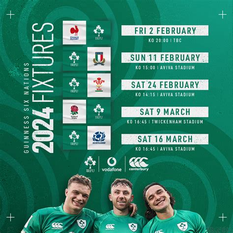 rugby 6 nations results